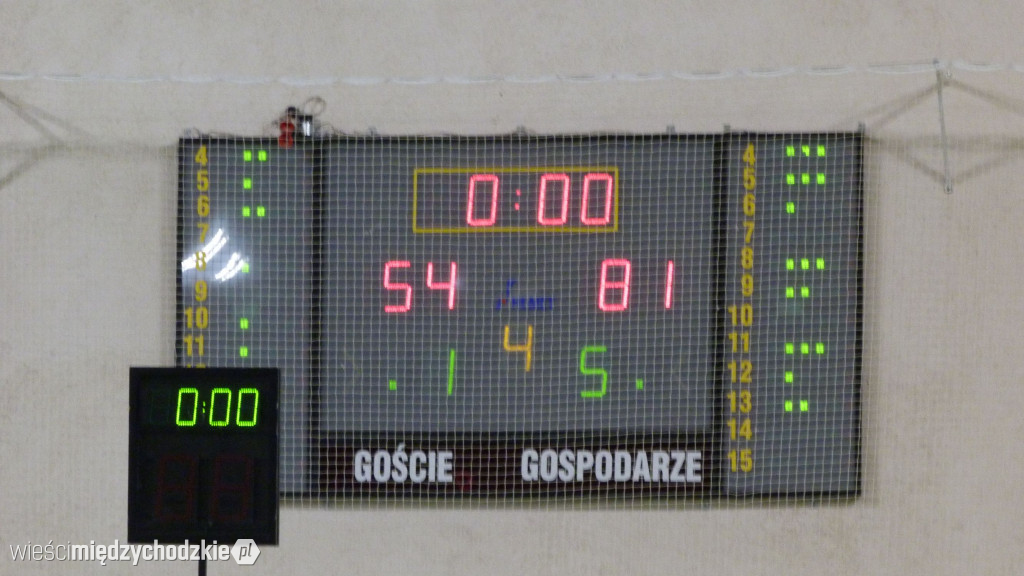 Sokół Międzychód-Basket Team Suchy Las