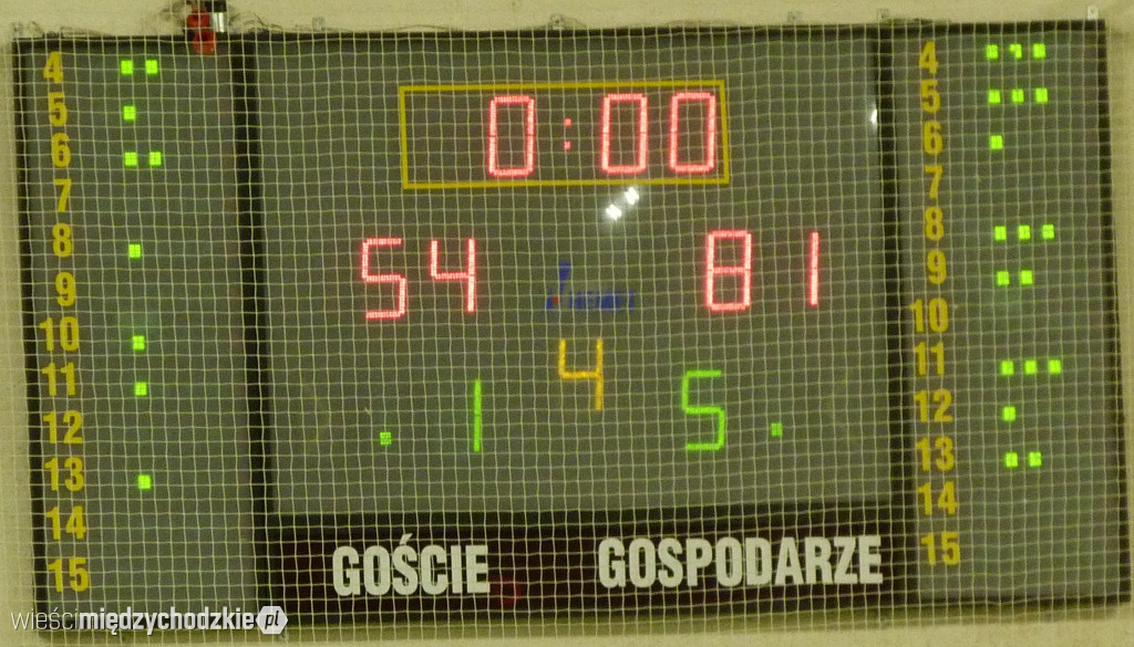 Sokół Międzychód-Basket Team Suchy Las