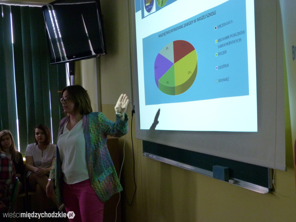 Drzwi otwarte w Zespole Szkół nr 2.Dzień drugi