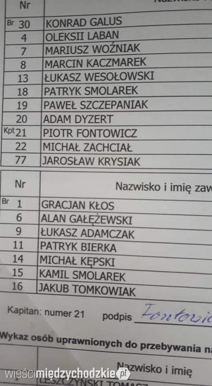 Warta Międzychód remisuje na wyjeździe