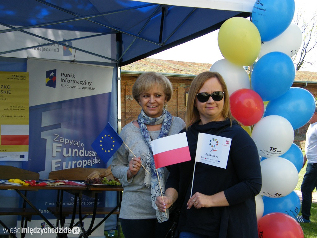 Fundusze Europejskie w Olandii
