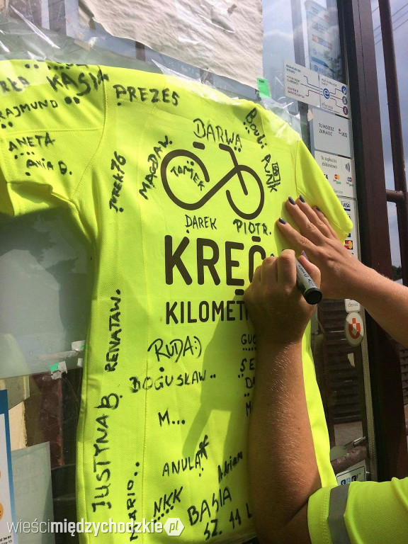 Kręć Kilometry