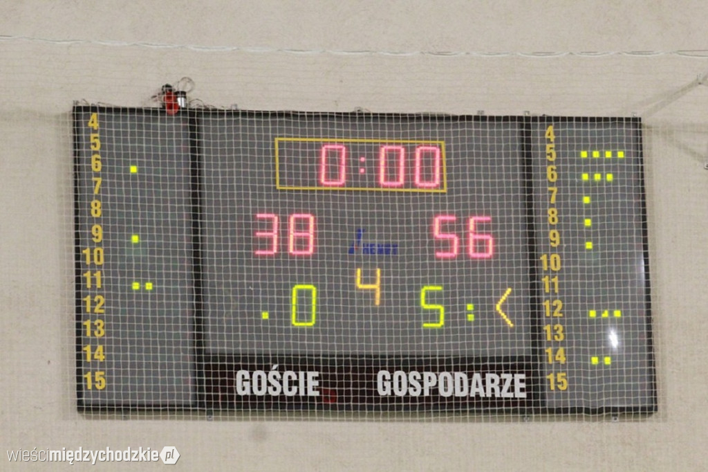 UKS MIKST Międzychód-Warsaw Basketball