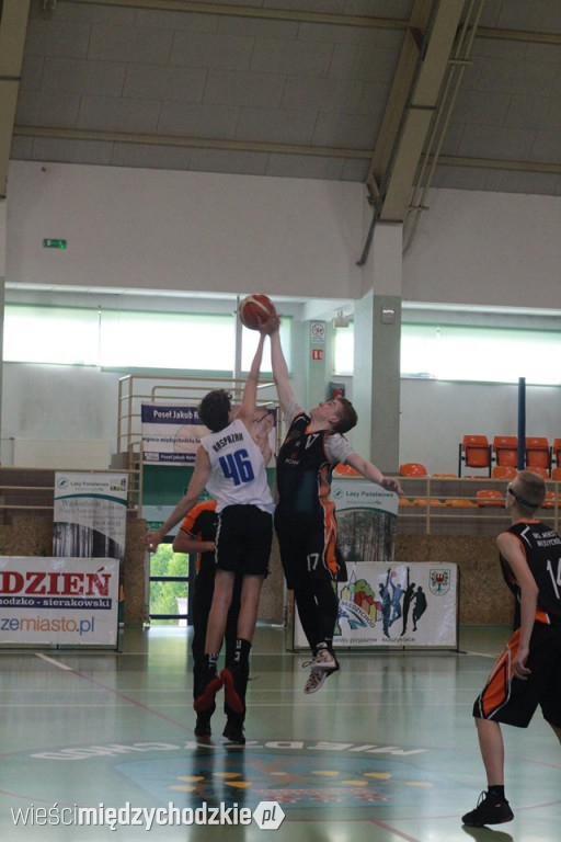 UKS MIKST Międzychód-Warsaw Basketball