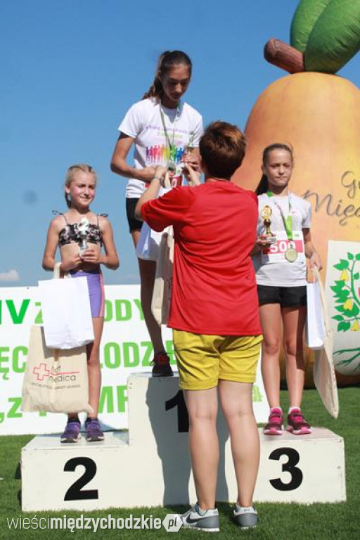 4 Zawody Dziecięco-Młodzieżowe