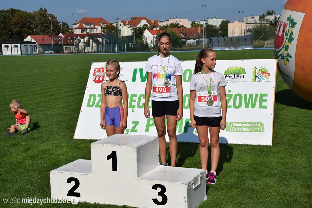 Biegi Dziecięco-Młodzieżowe. Część kolejna