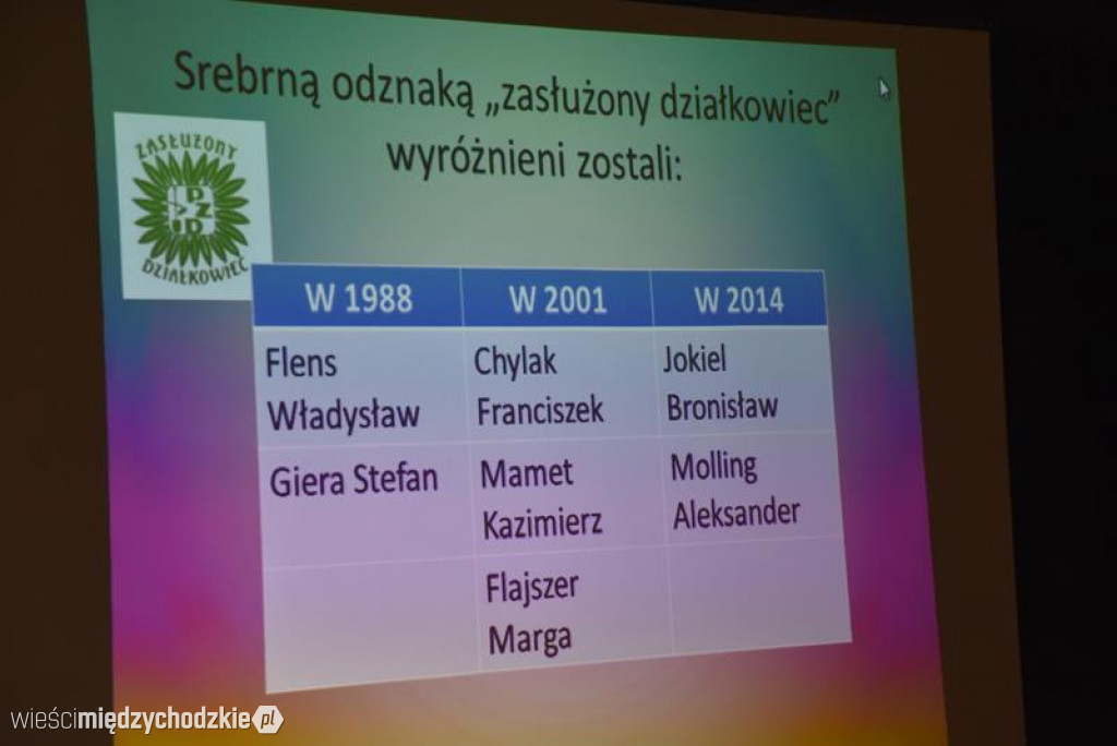 40-lecie Ogrodu Działkowego Spółdzielca