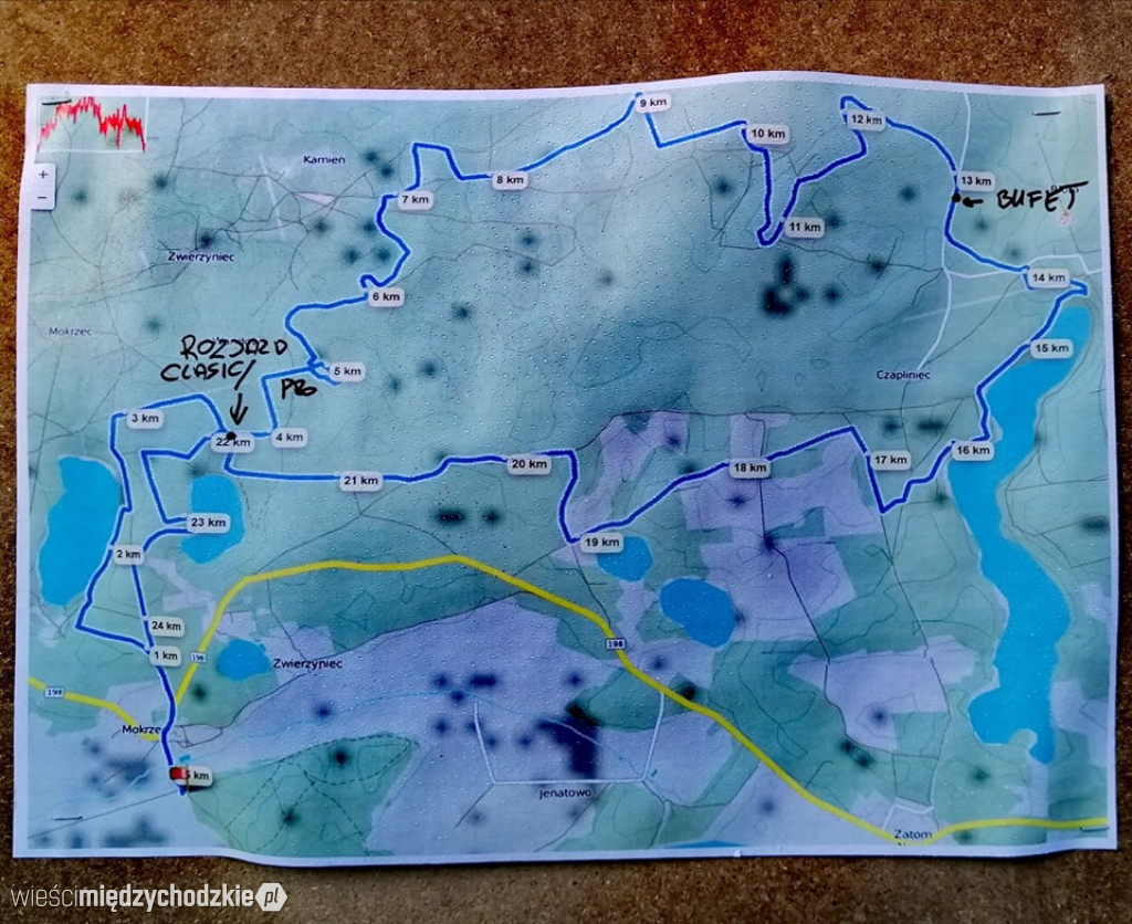 Finał Scott MTB Challenge w Mokrzcu