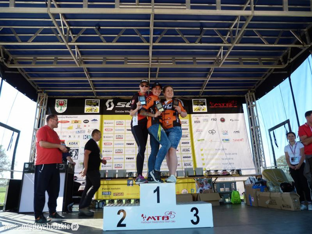 Finał Scott MTB Challenge 2019 w Mokrzcu