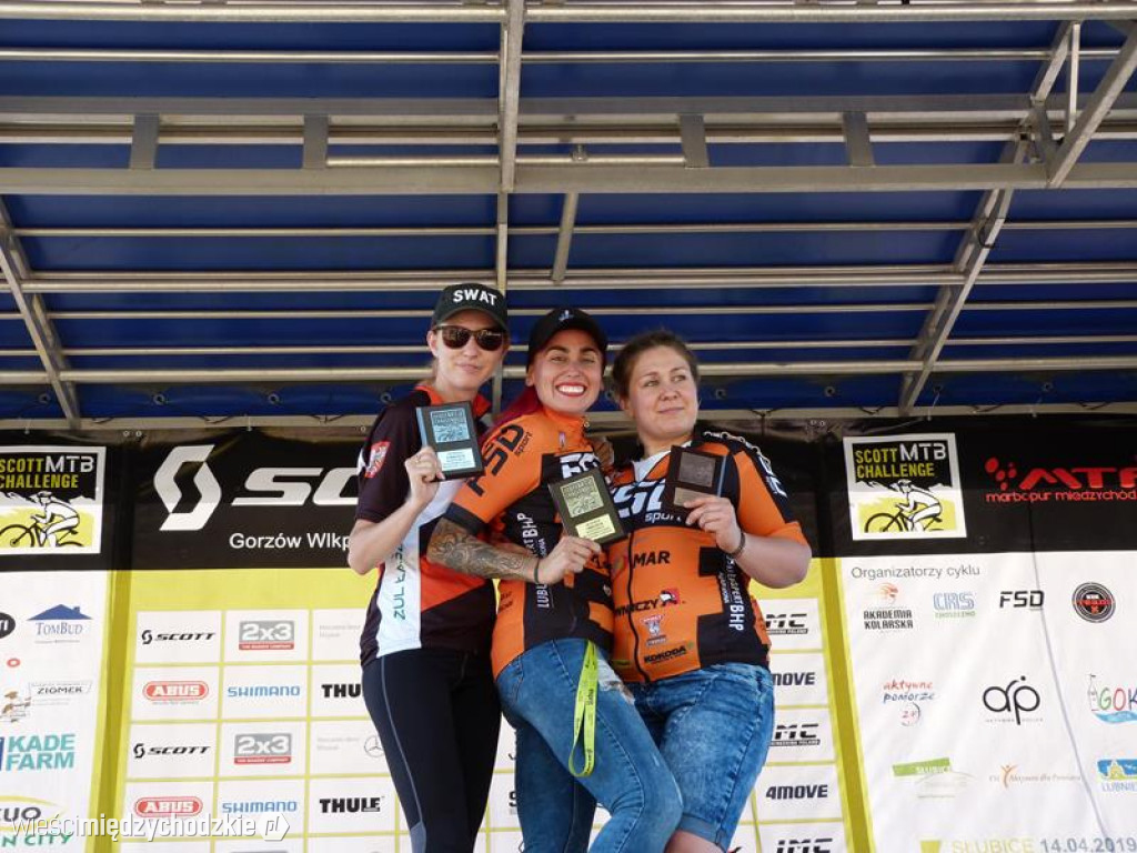 Finał Scott MTB Challenge 2019 w Mokrzcu