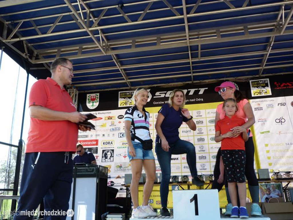 Finał Scott MTB Challenge 2019 w Mokrzcu
