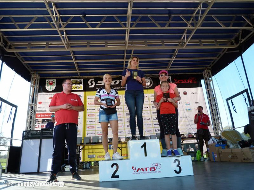 Finał Scott MTB Challenge 2019 w Mokrzcu