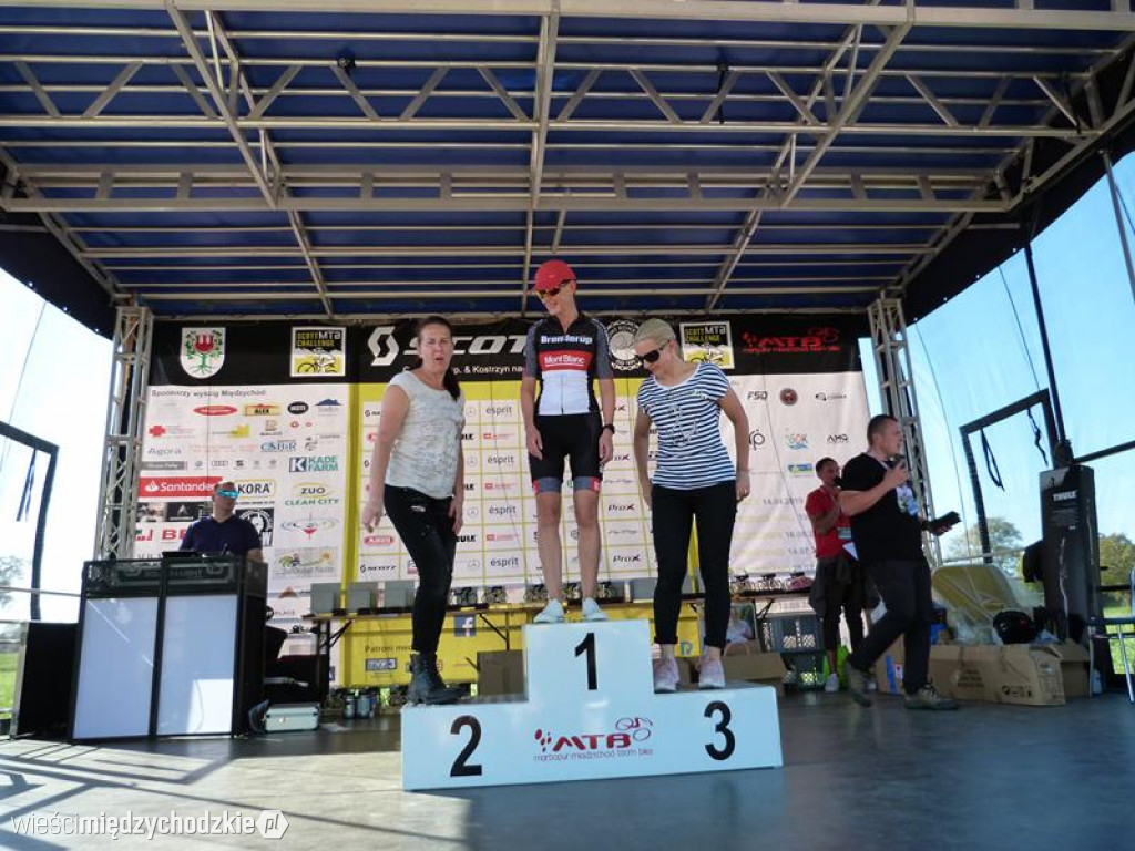 Finał Scott MTB Challenge 2019 w Mokrzcu