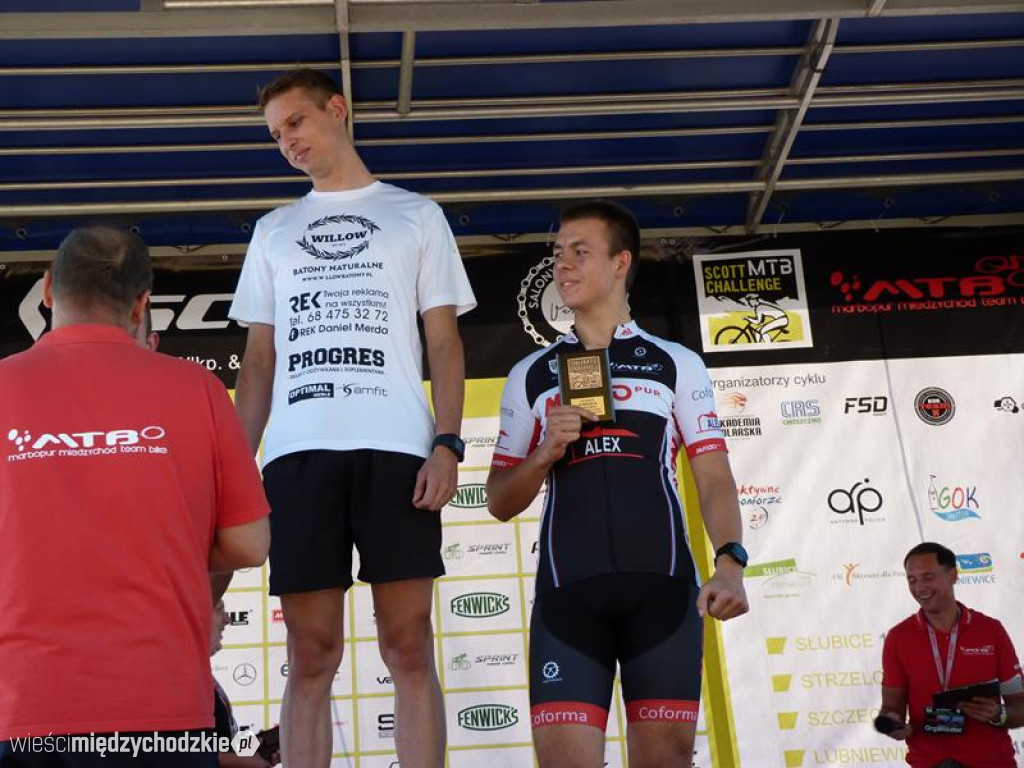 Finał Scott MTB Challenge 2019 w Mokrzcu