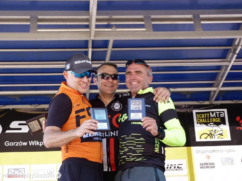 Finał Scott MTB Challenge 2019 w Mokrzcu