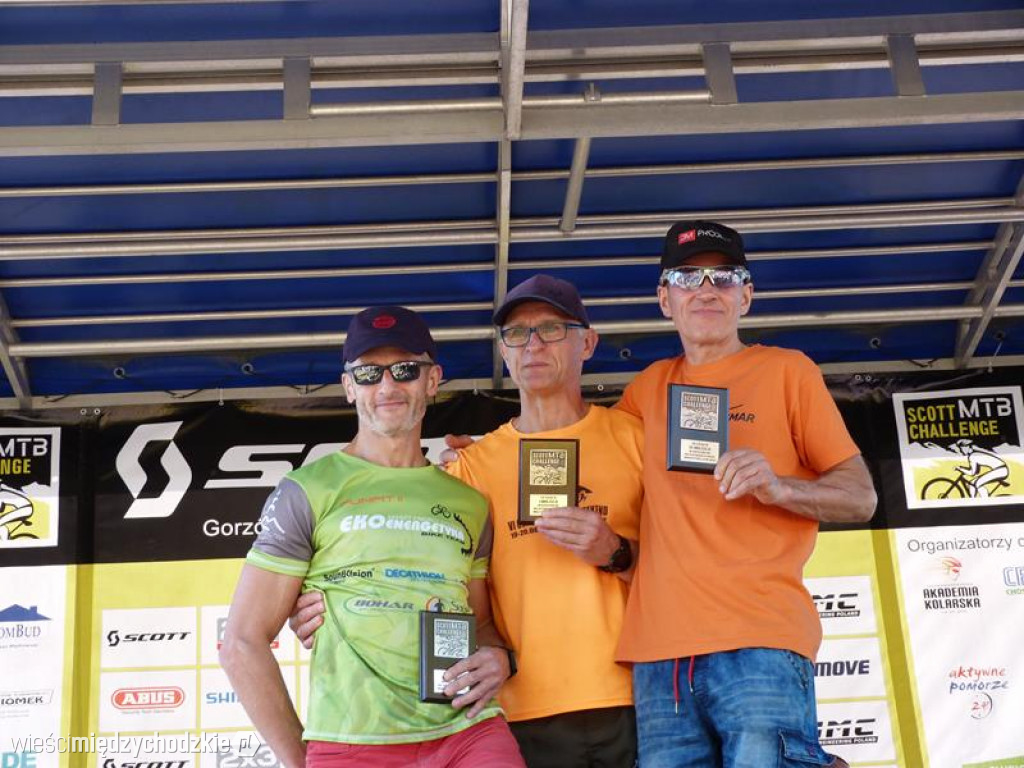 Finał Scott MTB Challenge 2019 w Mokrzcu