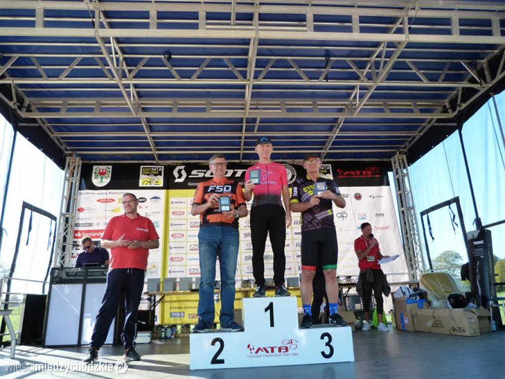 Finał Scott MTB Challenge 2019 w Mokrzcu