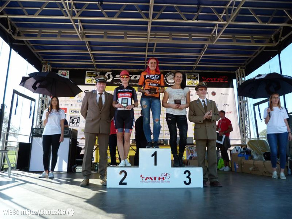 Finał Scott MTB Challenge 2019 w Mokrzcu