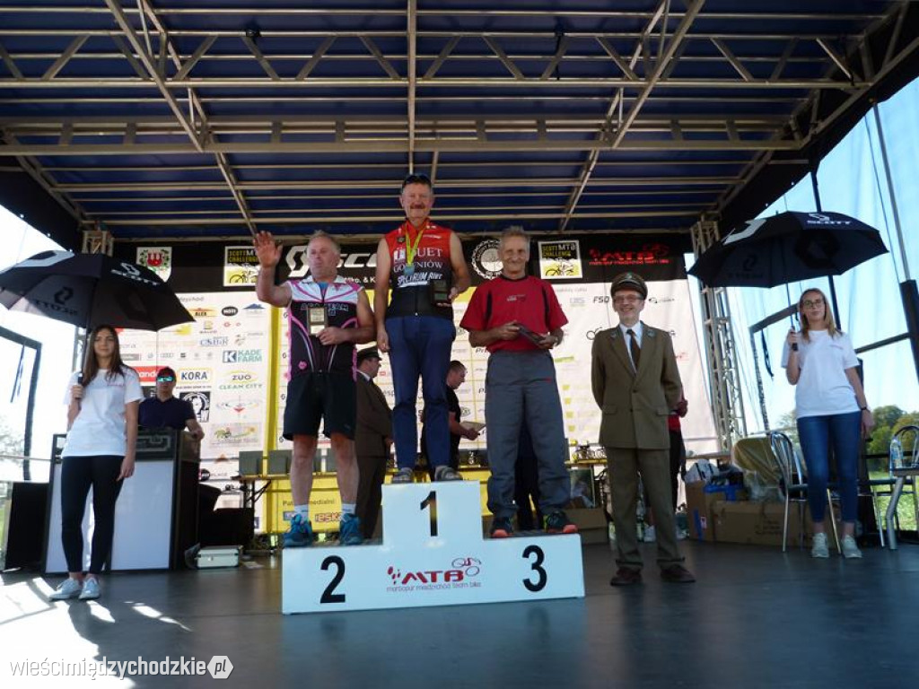 Finał Scott MTB Challenge 2019 w Mokrzcu