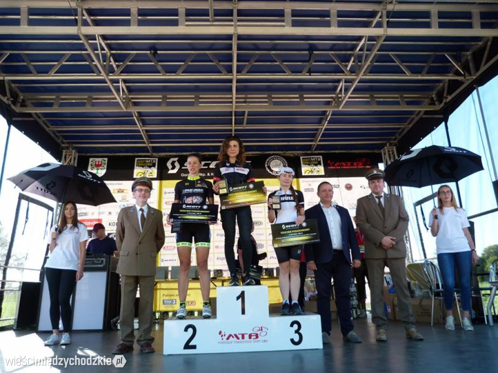 Finał Scott MTB Challenge 2019 w Mokrzcu