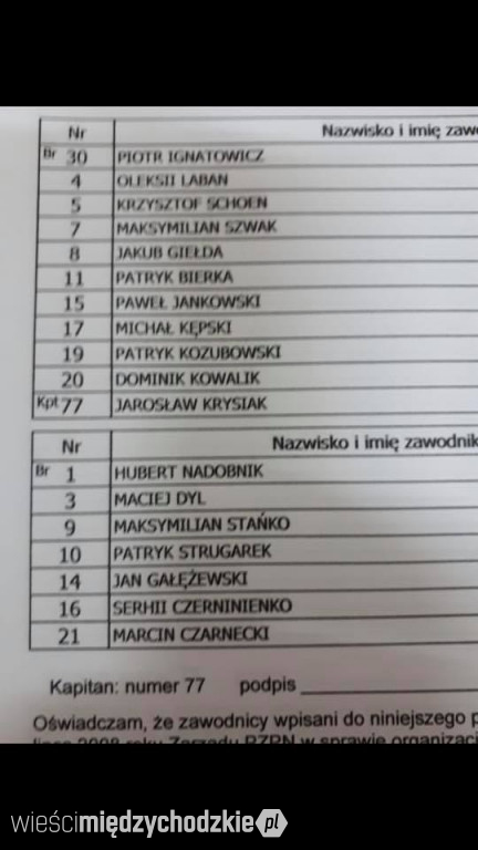 Wysokie zwycięstwo Warty Międzychód