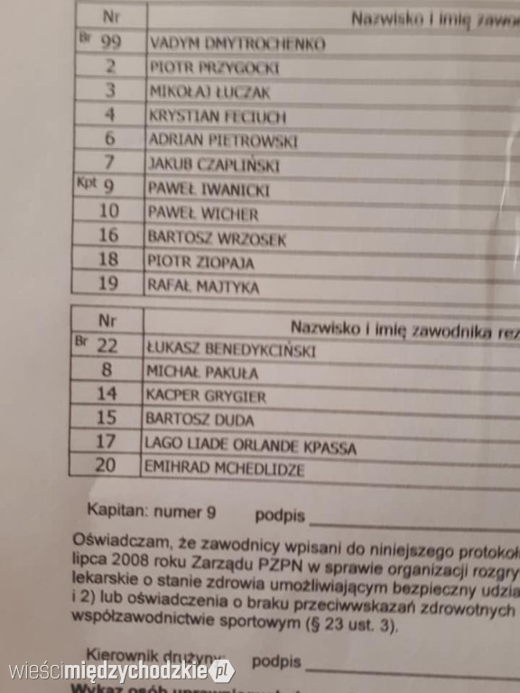 Warta Międzychód remisuje z wiceliderem