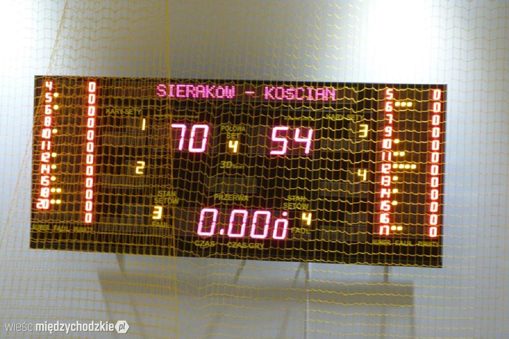 Wysoka wygrana Basketball Club Sieraków