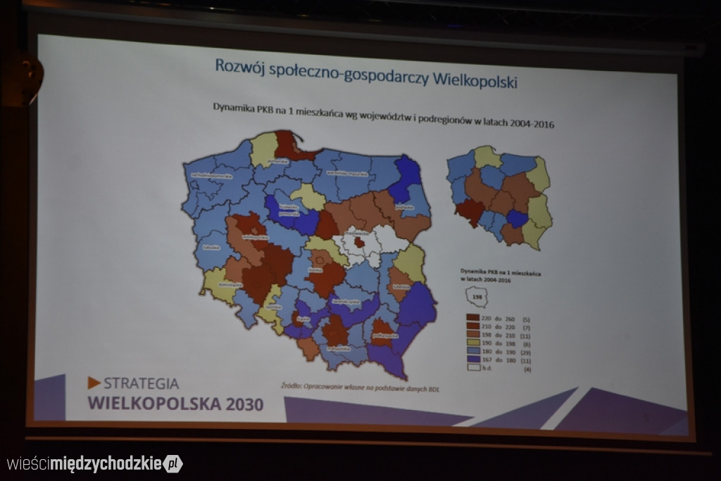 Międzychodzkie Forum Gospodarcze