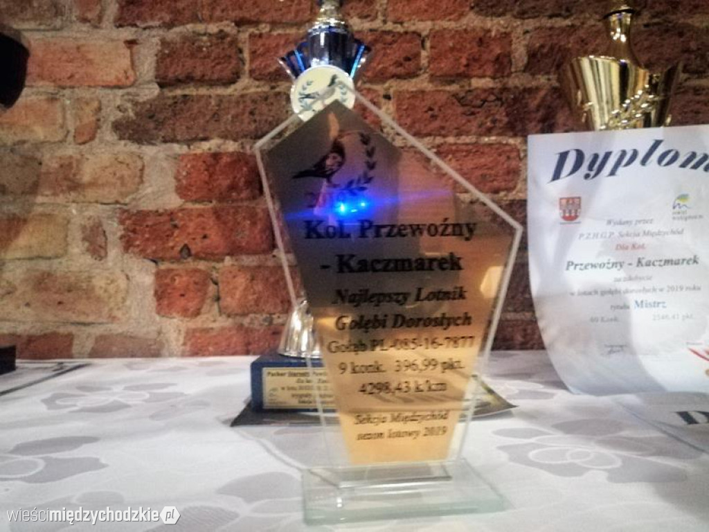 Podsumowanie sezonu Hodowców Gołębi