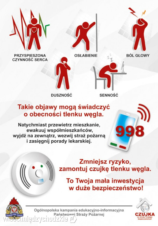 Co zrobić, aby uniknąć zaczadzenia