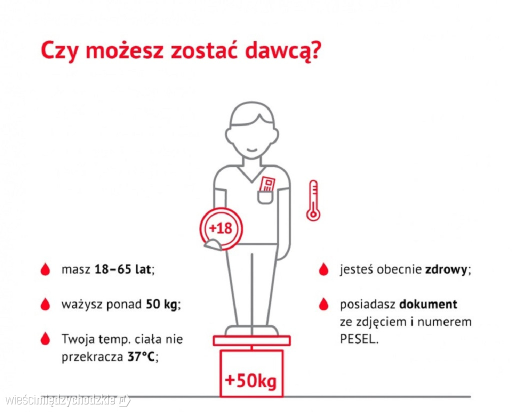 Mobilna zbiórka krwi