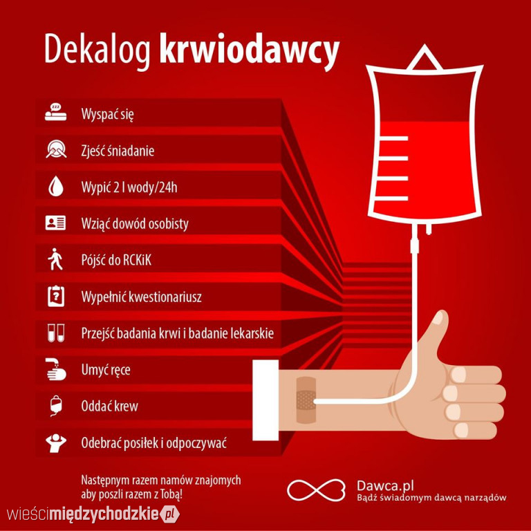 Mobilna zbiórka krwi