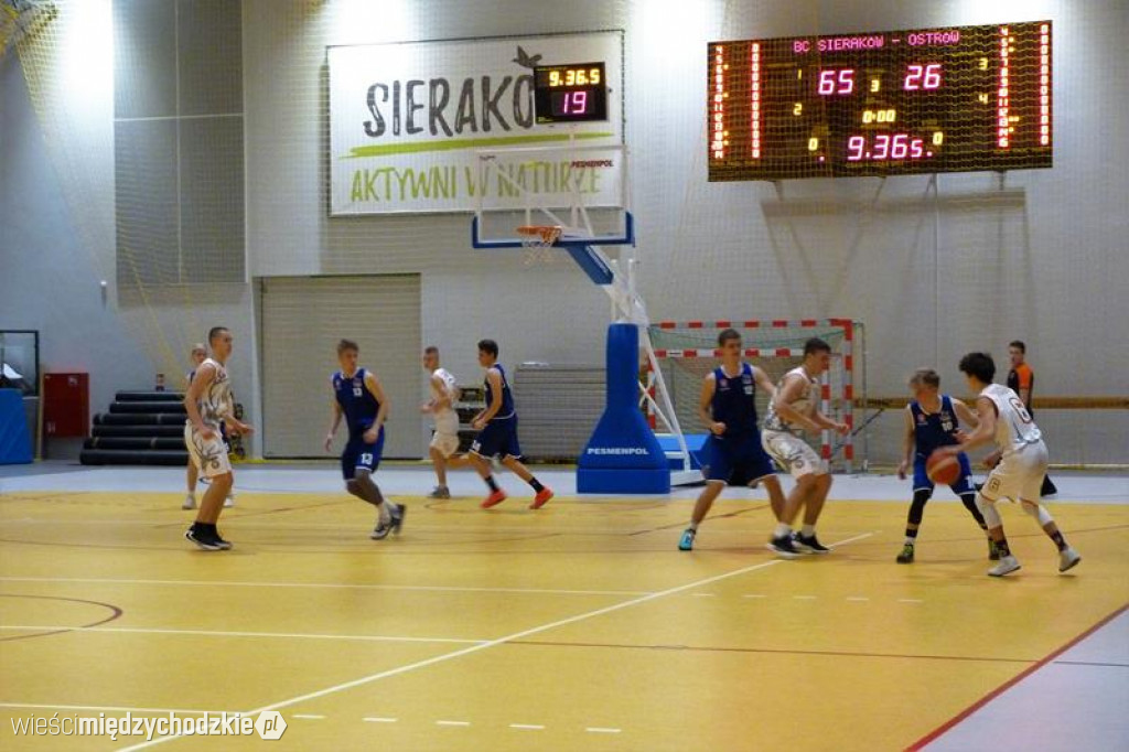 Wysoka wygrana koszykarzy BC Sieraków