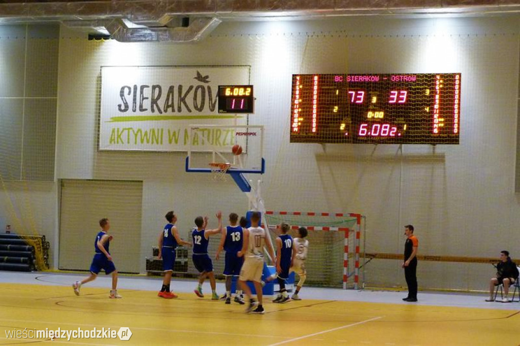 Wysoka wygrana koszykarzy BC Sieraków