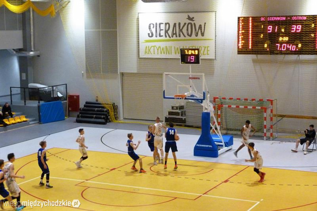 Wysoka wygrana koszykarzy BC Sieraków