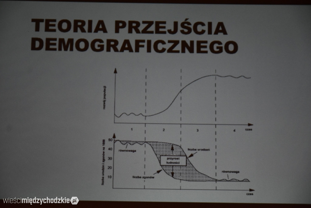 Rodzina w okresie staropolskim