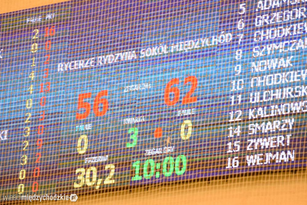 Sokoły przegrywają z Rycerzami Rydzyna 73:80