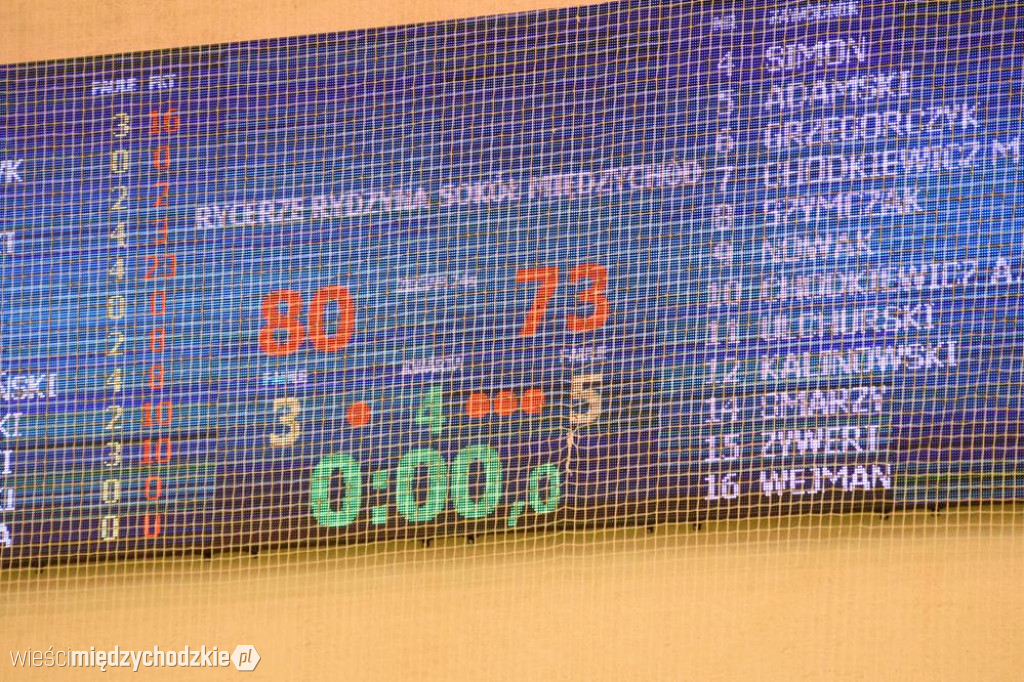 Sokoły przegrywają z Rycerzami Rydzyna 73:80
