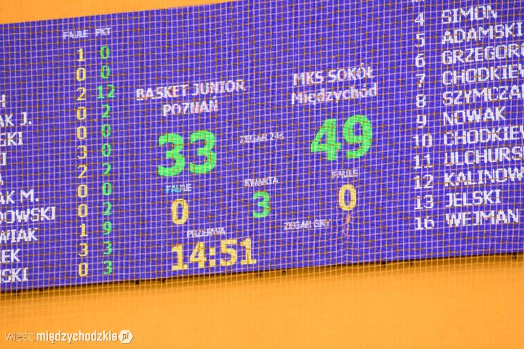Sokół Międzychód wygrywa z Basket Junior Poznań