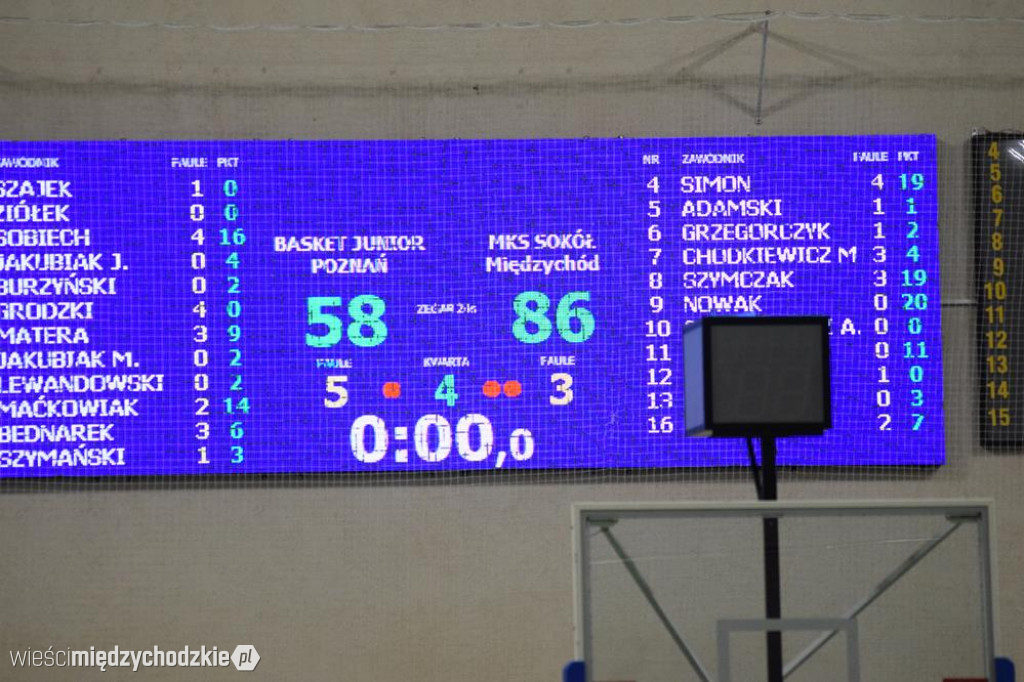 Sokół Międzychód wygrywa z Basket Junior Poznań