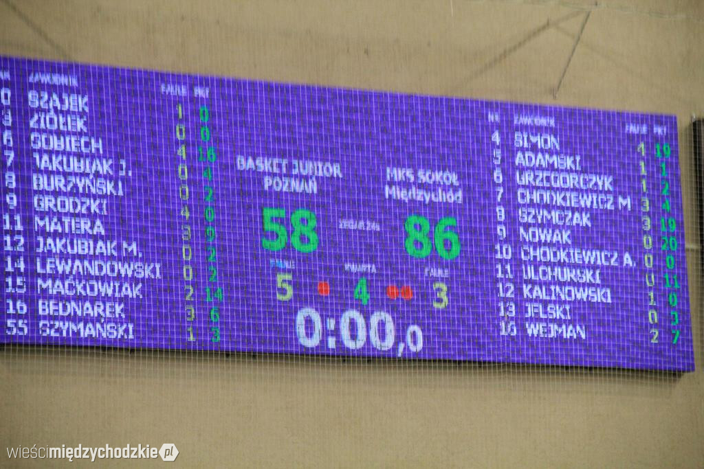 Wygrana Sokoła Międzychód w derbach Wielkopolski