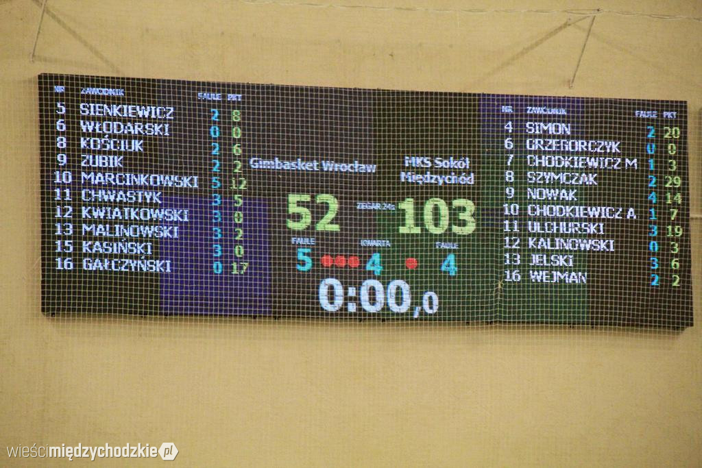 Kolejne zwycięstwo Sokoła Międzychód