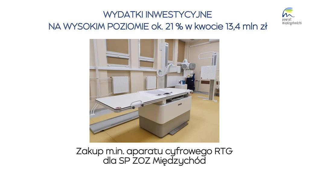 Powiatowe TOP 10 wydarzeń 2020 roku