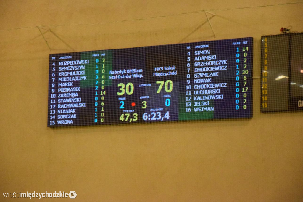 Kolejna wygrana Sokoła Międzychód