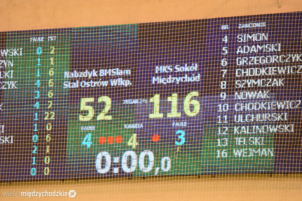 Kolejna wygrana Sokoła Międzychód