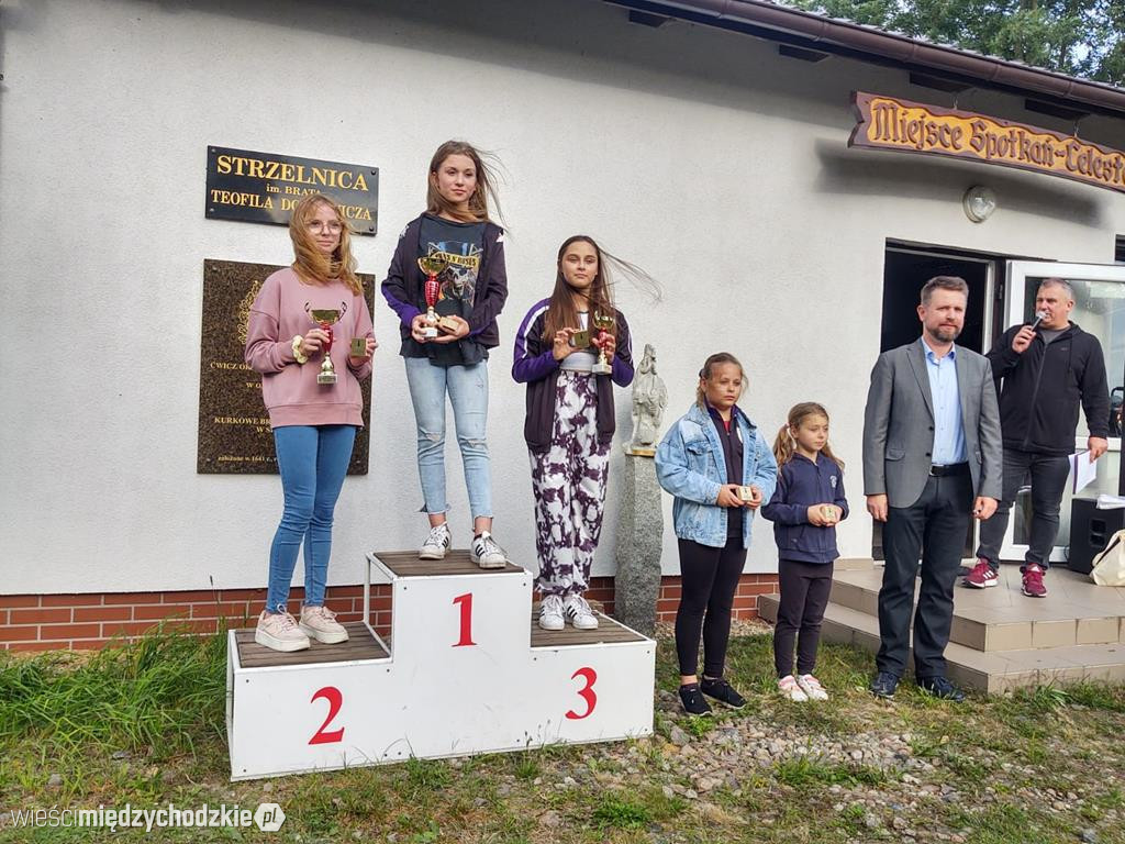Klub Kręglarski 