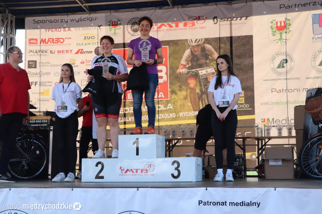 Charytatywny Maraton MTB w Mokrzcu