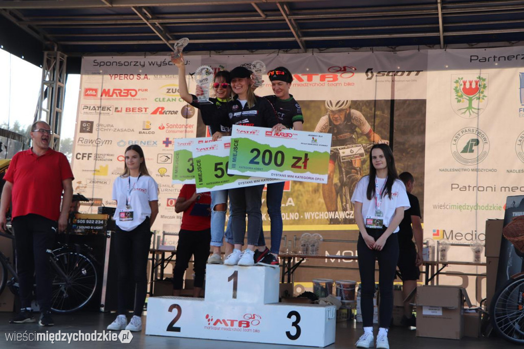 Charytatywny Maraton MTB w Mokrzcu
