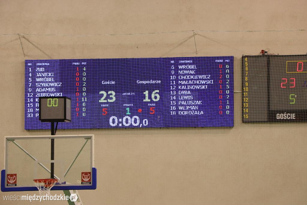 Sokół wygrywa Basket Hills Bielsko-Biała