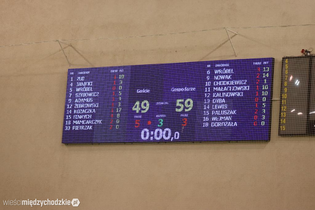 Sokół wygrywa Basket Hills Bielsko-Biała